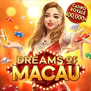 Mẹo chơi Slot Game
